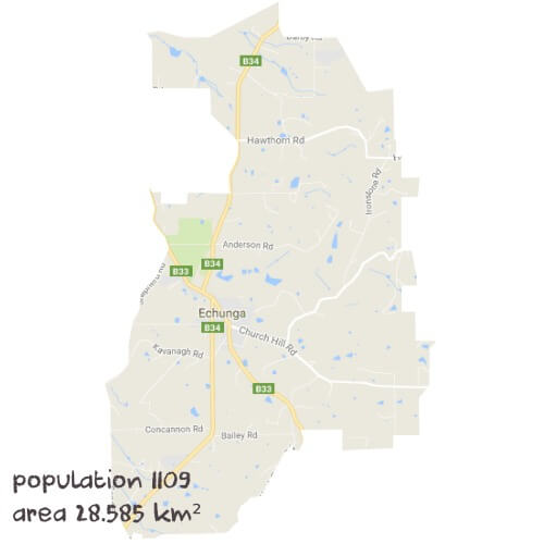 English Tutoring Near Me